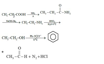 Solution Image