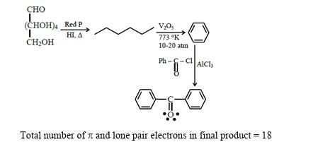 Solution Image