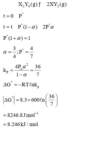 Solution Image