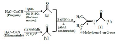 Solution Image