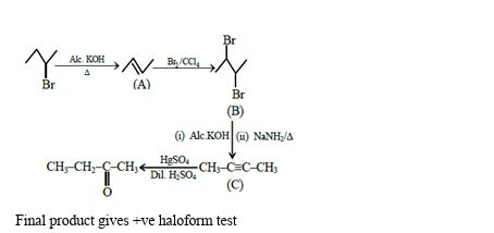 Solution Image