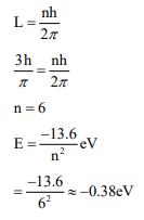 Solution Image