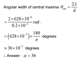 Solution Image