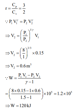 Solution Image