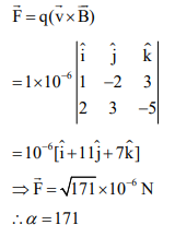Solution Image