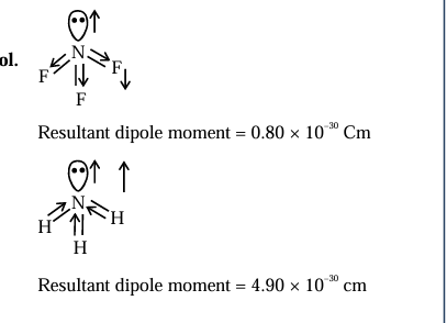 Solution Image