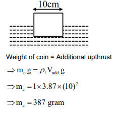 Solution Image