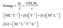 Solution Image