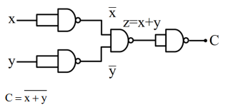 Solution Image