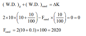 Solution Image
