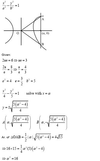 Solution Image