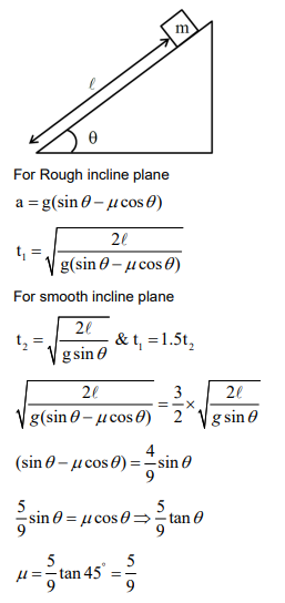 Solution Image