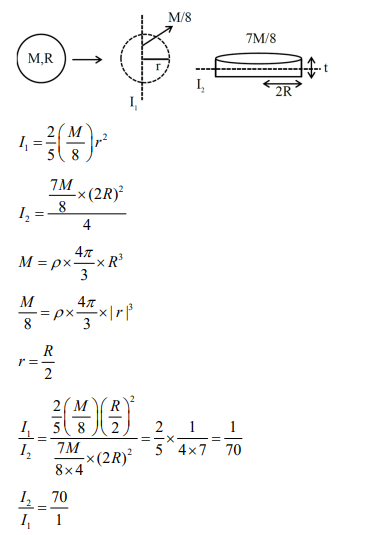 Solution Image