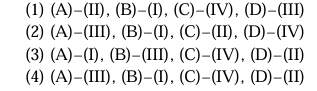 Options Image