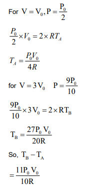 Solution Image