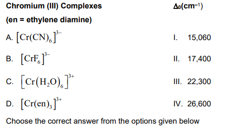 Question Image