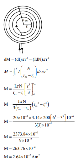 Solution Image
