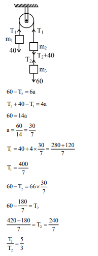 Solution Image