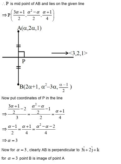 Solution Image