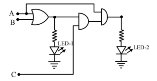 Question Image
