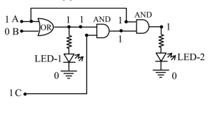 Solution Image