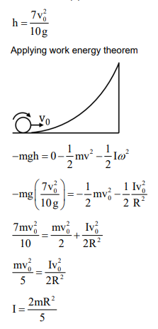 Solution Image