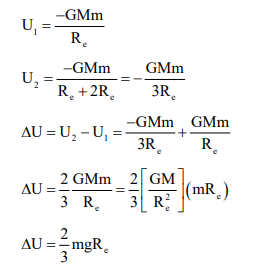 Solution Image