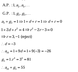 Solution Image