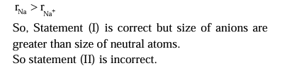 Solution Image