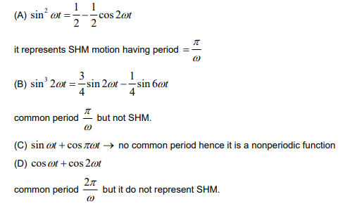 Solution Image