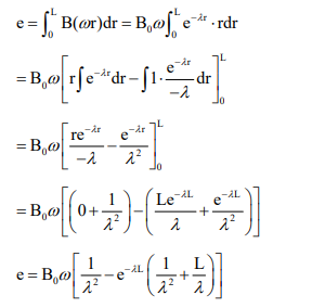 Solution Image