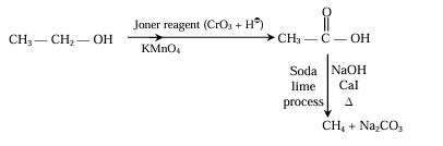 Solution Image