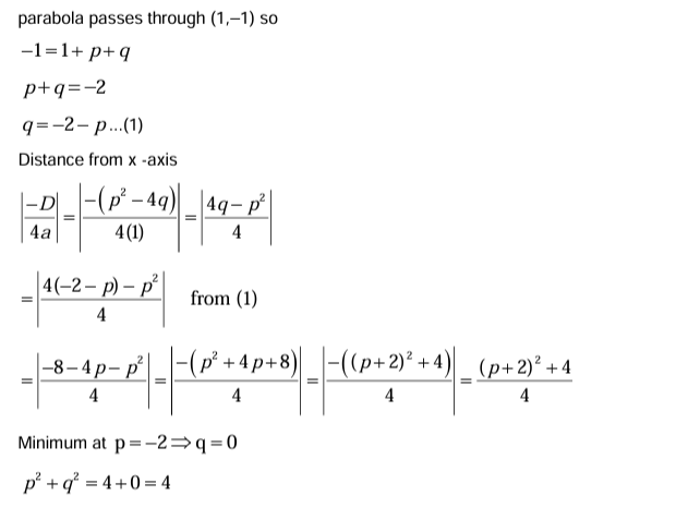 Solution Image