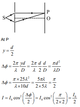 Solution Image
