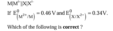 Question Image