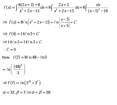 Solution Image