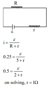 Solution Image