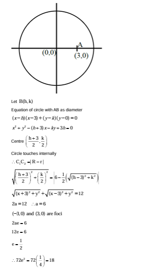 Solution Image
