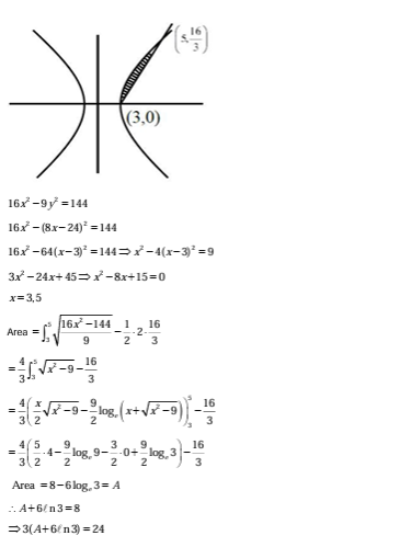 Solution Image