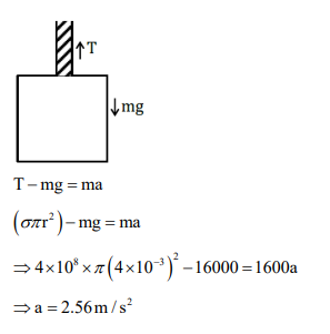 Solution Image