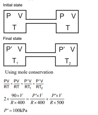 Solution Image
