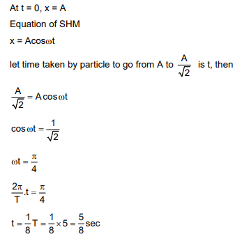 Solution Image