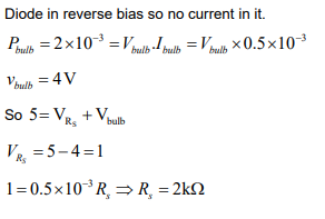 Solution Image