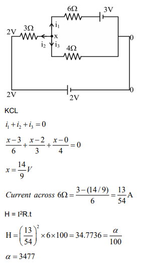 Solution Image