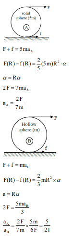 Solution Image
