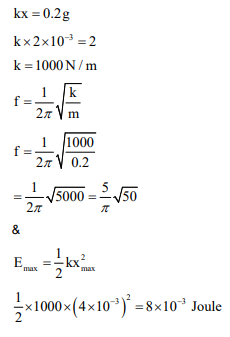 Solution Image