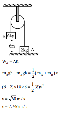 Solution Image