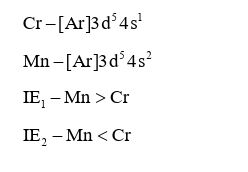 Solution Image