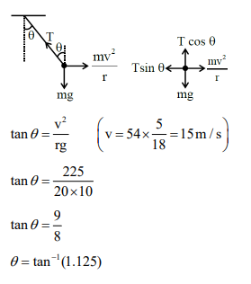 Solution Image