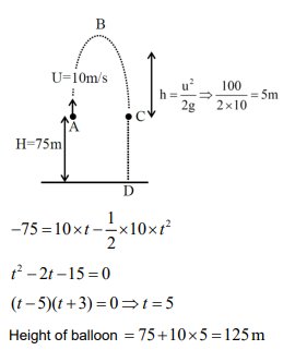 Solution Image